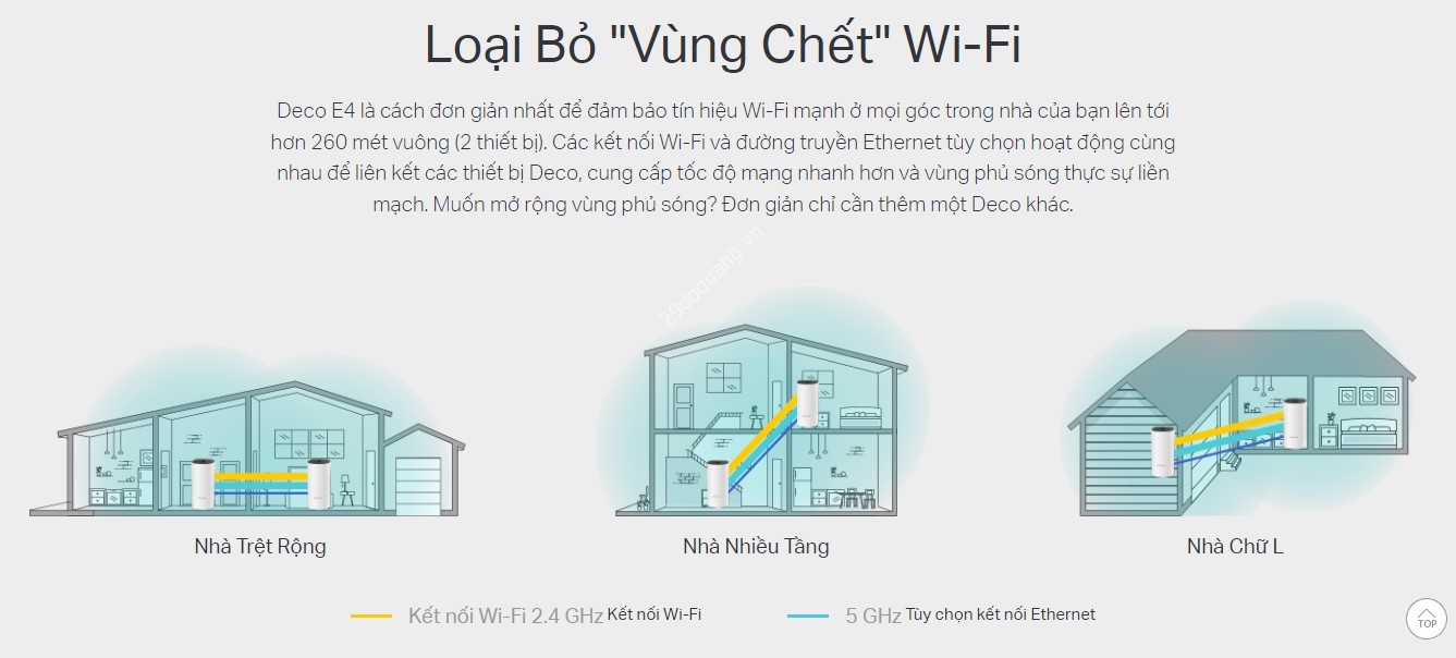 loai_bo_vung_chet_wifi_1