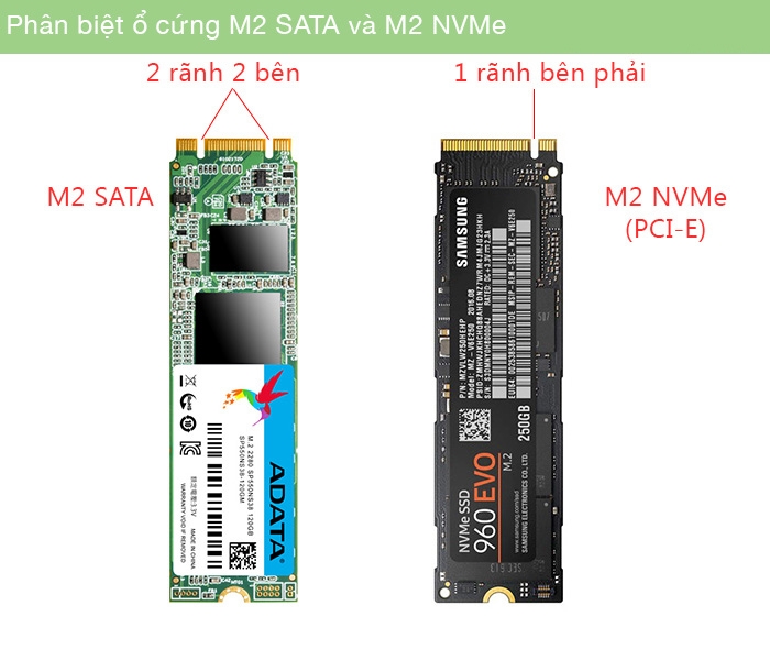 phanbietssdngffm2satavam2nvmepciephukienpcvn