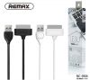 cap-usb-ip4-remax-lese-1m-rc-050i - ảnh nhỏ  1