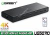 bo-gop-hdmi-2-0-5-vao-1-ra-ho-tro-3d-4k60hz-hdr-chinh-hang-ugreen-50710 - ảnh nhỏ  1